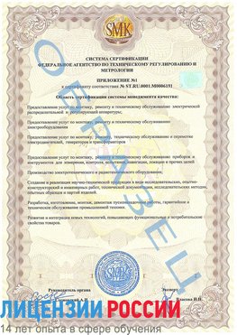 Образец сертификата соответствия (приложение) Тайга Сертификат ISO 50001
